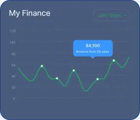 Valoris Cryptrade - The Revolutionary Rise of Valoris Cryptrade